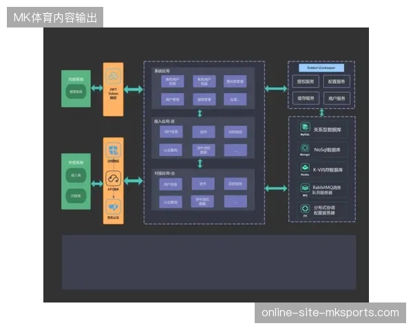 赛事指挥逻辑从单一安保向综合数字风控的深度转型势在必行